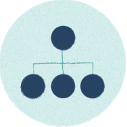chapter3.solution.purpose2